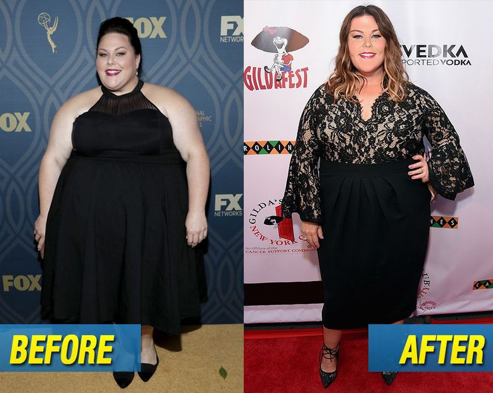 How much weight has Chrissy Metz lost 2021? Your